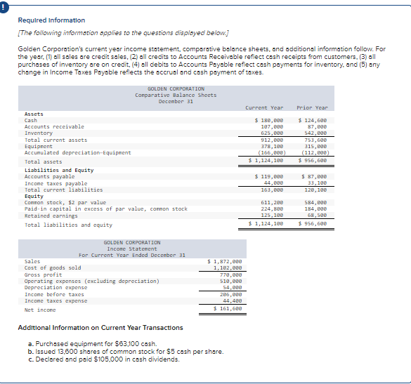 Solved Prepare a complete statement of cash flows using the | Chegg.com