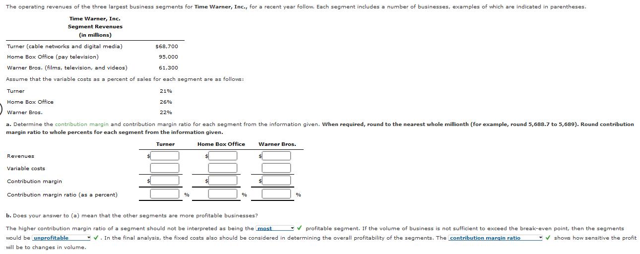 Solved The operating revenues of the three largest business