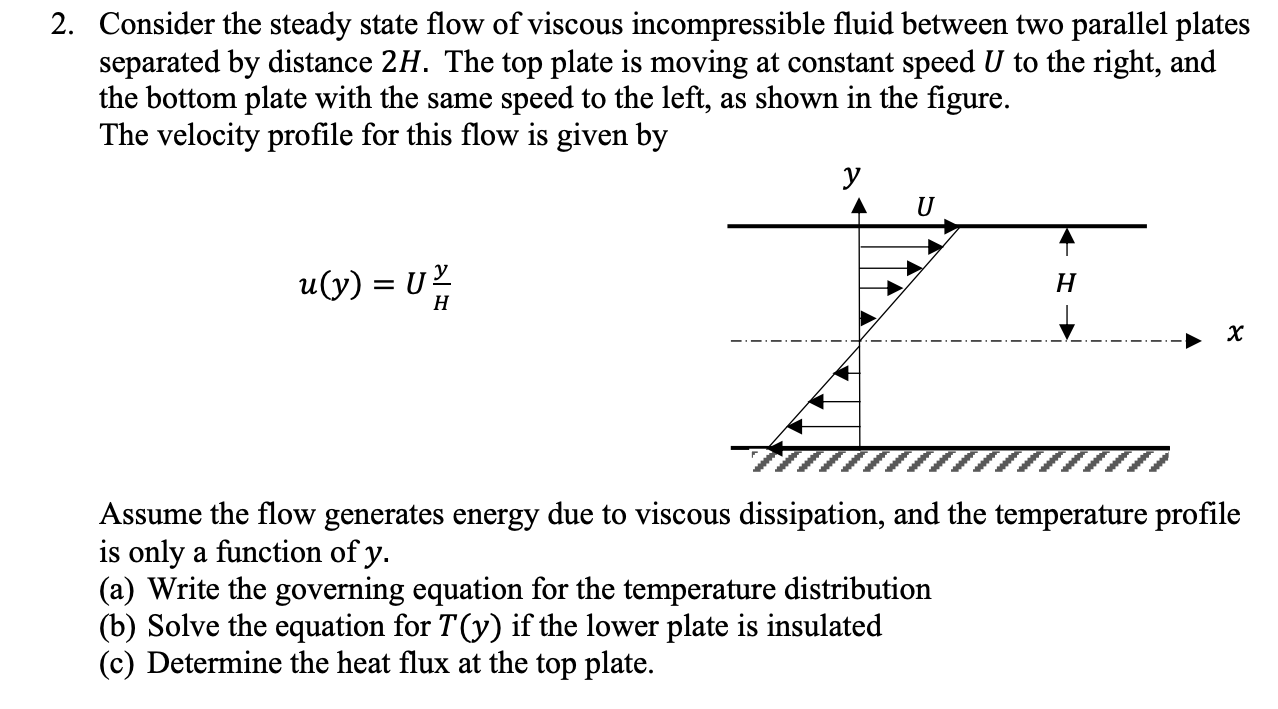 Solved 2. Consider the steady state flow of viscous | Chegg.com