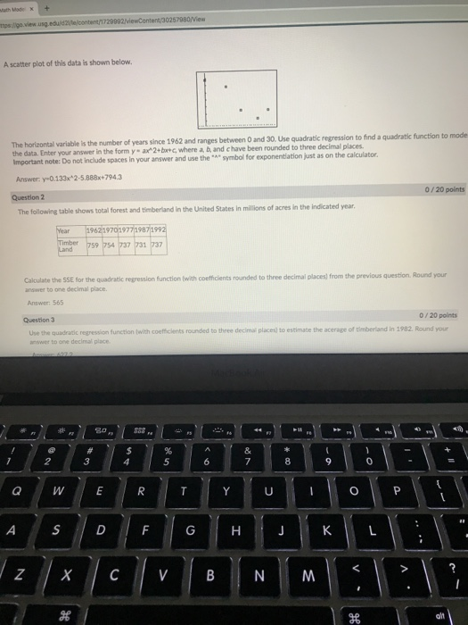 Solved A scatter plot of this data is shown below. The | Chegg.com