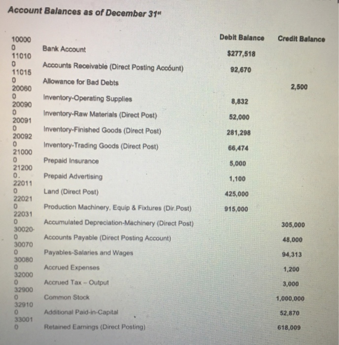 Adjustment information as of January 31, not already | Chegg.com