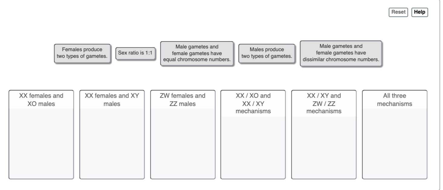 Solved There are several mechanisms for sex determination in | Chegg.com