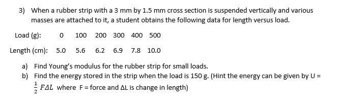 Solved 3) When a rubber strip with a 3 mm by 1.5 mm cross | Chegg.com