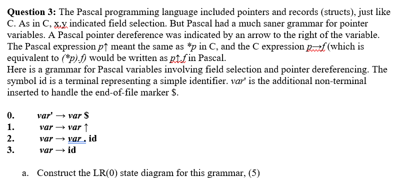 Solved Question 3: The Pascal programming language included