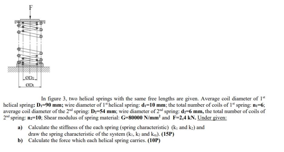 Solved F LØD. ØD In figure 3, two helical springs with the | Chegg.com