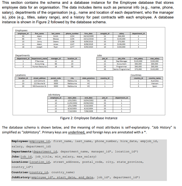 Solved Write an SQL statement to create the Employees table | Chegg.com