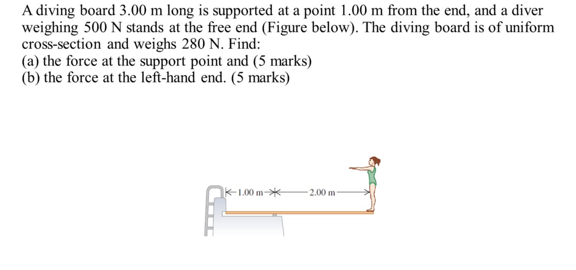 Solved A diving board 3.00 m long is supported at a point | Chegg.com