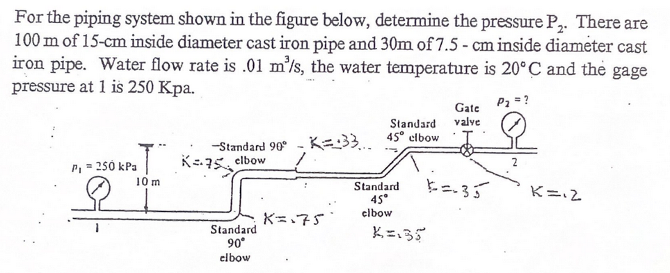 Solved For the piping system shown in the figure below, | Chegg.com