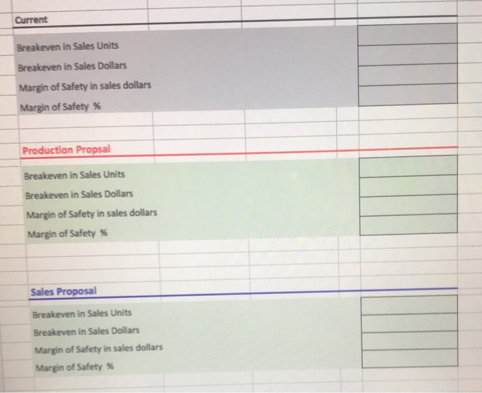 Solved The project requires the comparison of two competing | Chegg.com