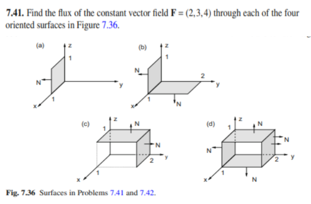 Solved 7.41. Find the flux of the constant vector field