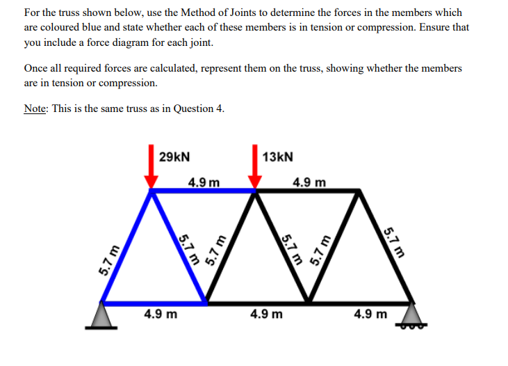 Solved For the truss shown below, use the Method of Joints | Chegg.com