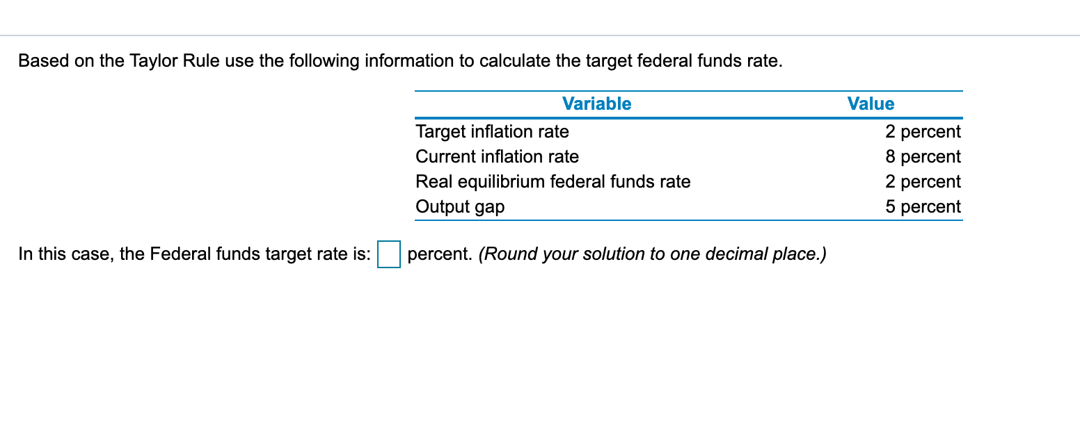 Solved Based on the Taylor Rule use the following