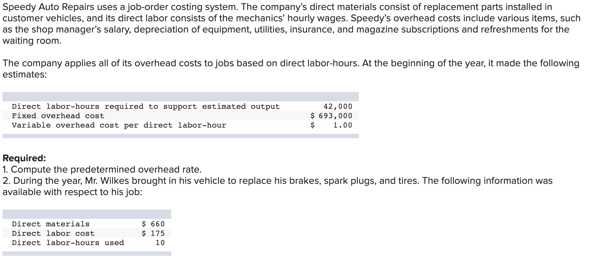 Solved Speedy Auto Repairs uses a job-order costing system. | Chegg.com