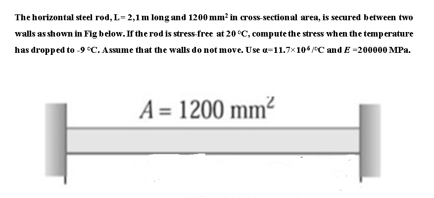 Solved The horizontal steel rod, L= 2,1 m long and 1200 mm' | Chegg.com