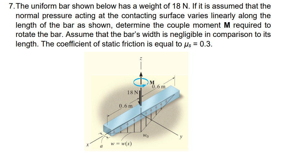 Solved The uniform bar shown below has a weight of 18N. ﻿If | Chegg.com