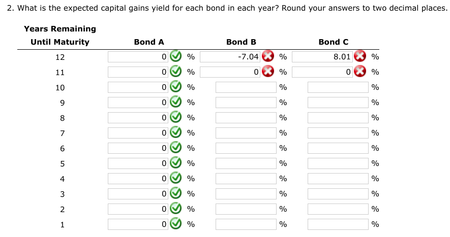 Solved 3. What is the total return for each bond in each | Chegg.com