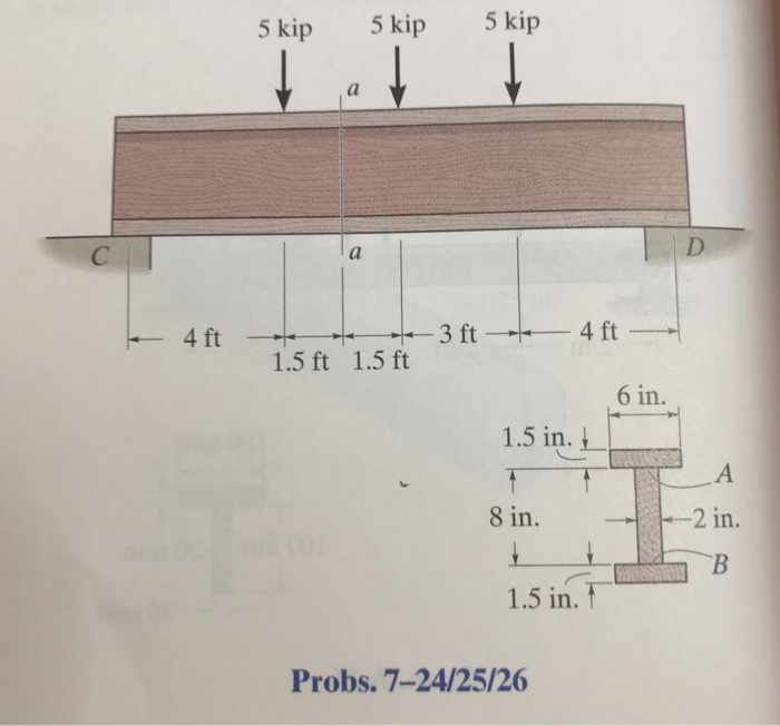 Solved 24. The Beam Is Made From Three Boards Glued Together | Chegg.com