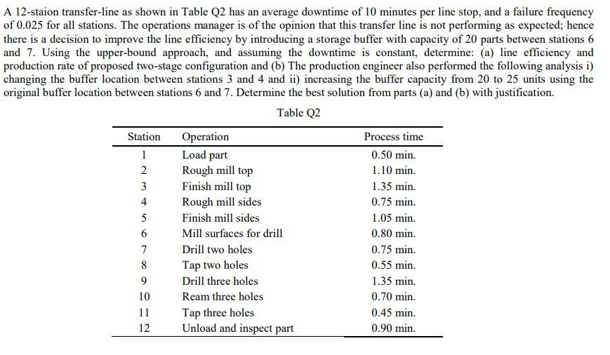 Solved A 12-staion transfer-line as shown in Table Q2 has an | Chegg.com