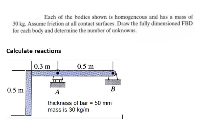 Each Of The Bodies Shown Is Homogeneous And Has A | Chegg.com