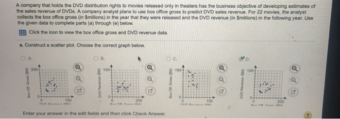Solved A company that holds the DVD distribution rights to | Chegg.com