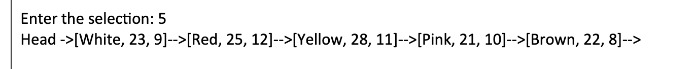Solved Java LinkedList Problem. I am really stuck at this. | Chegg.com