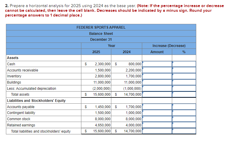 Solved Prepare A Horizontal Analysis For 2025 Using 2024 Chegg Com   3.PNG