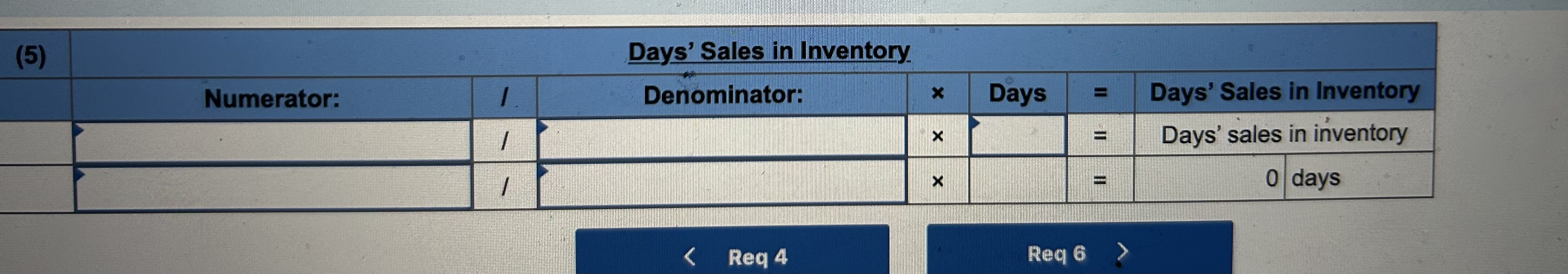 Solved (5) Days' Sales in Inventory. | Chegg.com