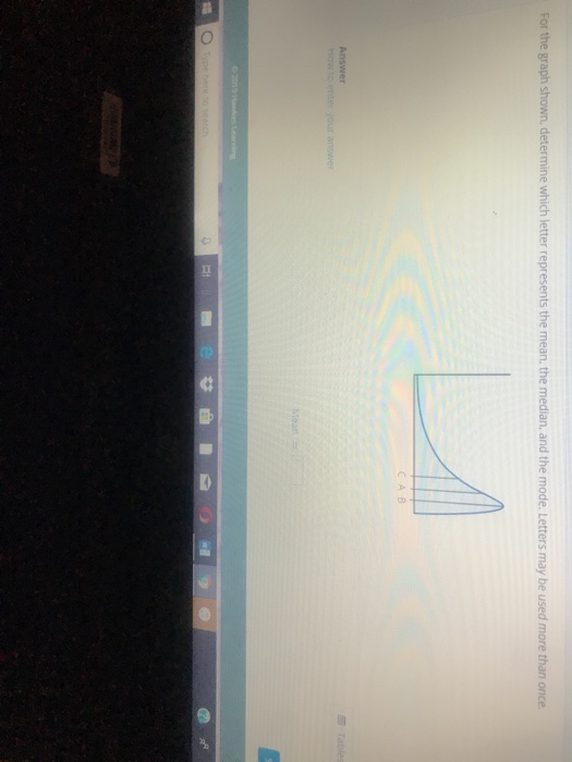 Solved For the graph shown, determine which letter | Chegg.com