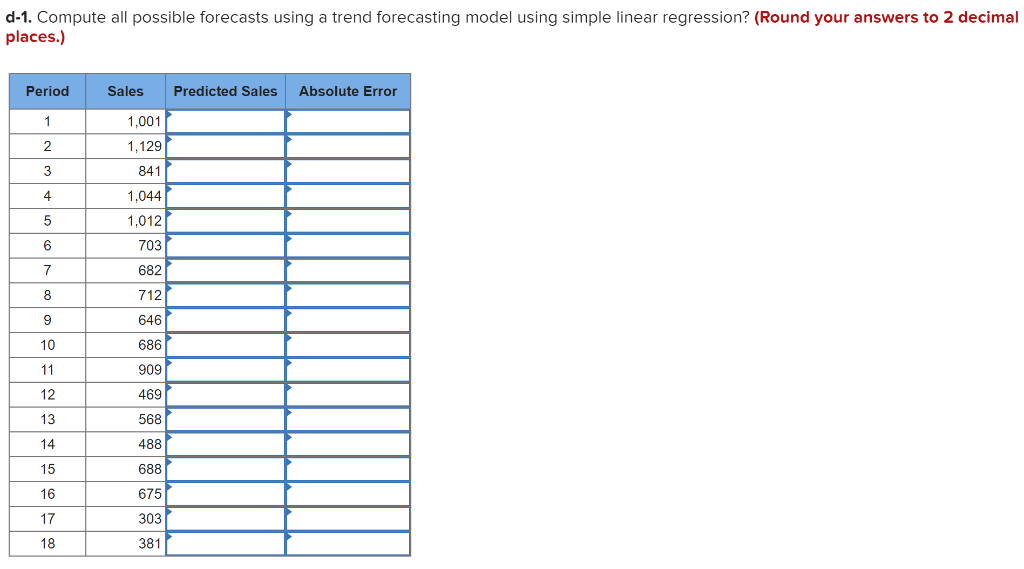 Solved Using the time series data in the table, respond to | Chegg.com