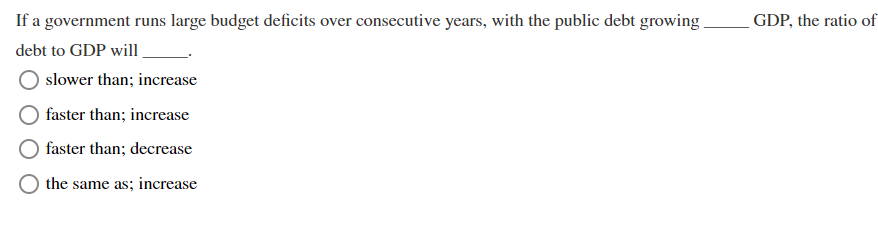 Solved GDP, The Ratio Of If A Government Runs Large Budget | Chegg.com