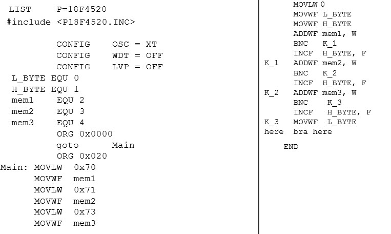 Solved The above program is to add three unsigned bytes | Chegg.com