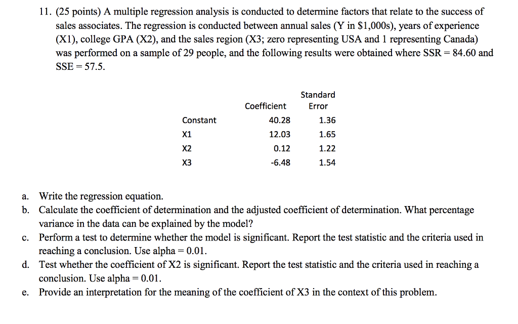 research question for regression analysis