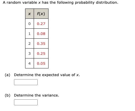 Solved A random variable x has the following probability | Chegg.com