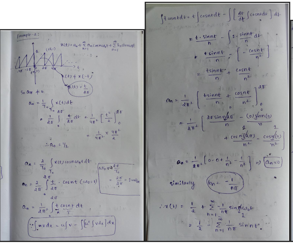 Solved This Question Is Solved, But Provide The Matlab Code | Chegg.com