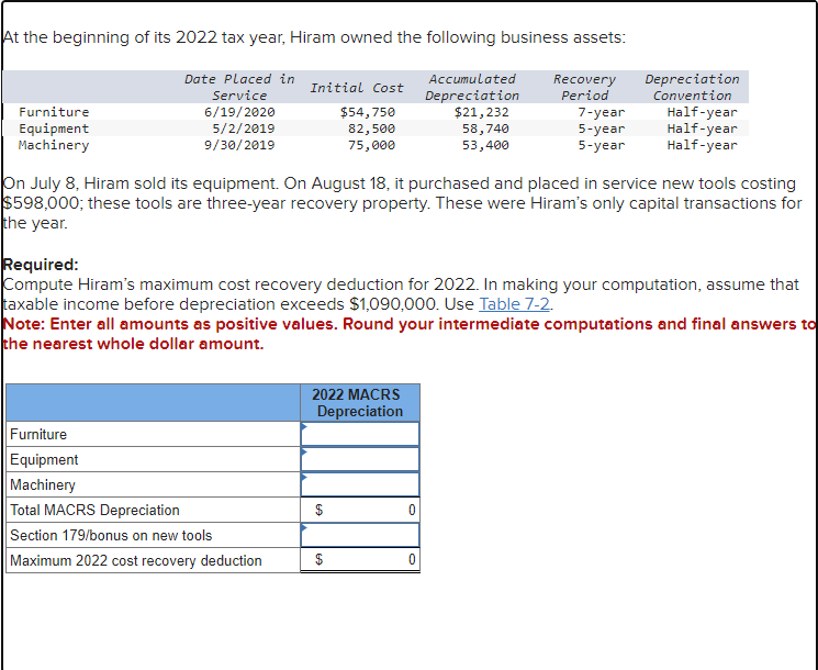 Solved At the beginning of its 2022 tax year, Hiram owned