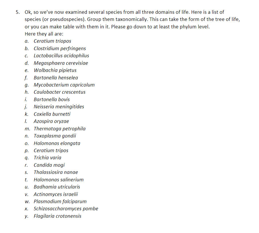 Solved C. 5. Ok, so we've now examined several species from | Chegg.com