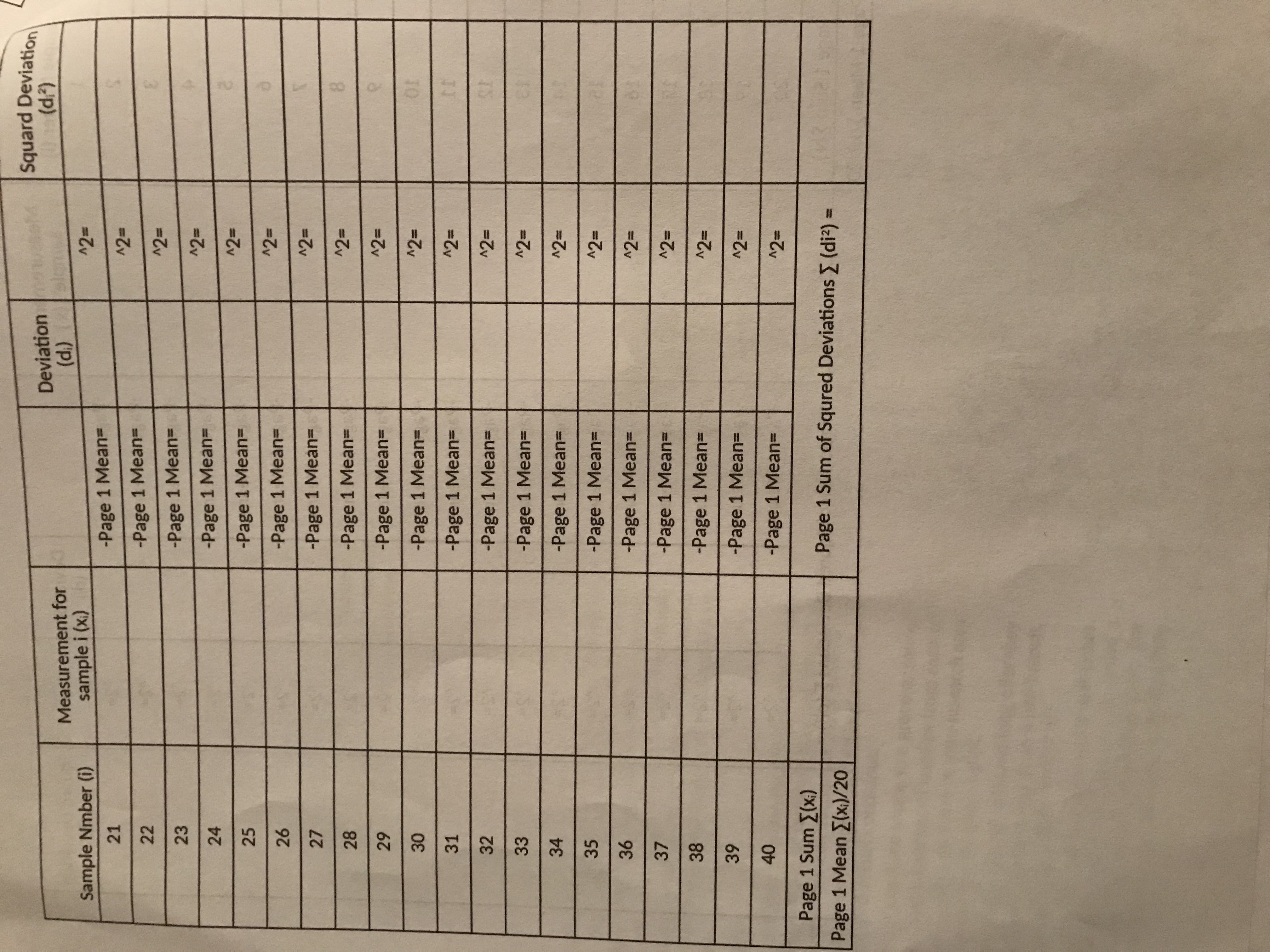 Research Question How do pine needles vary in length,