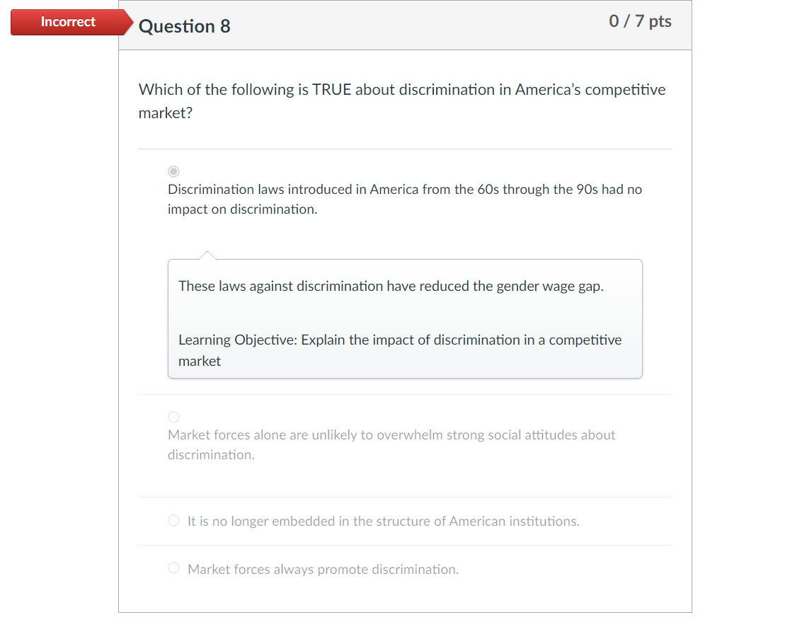 0/7 pts
Which of the following is TRUE about discrimination in Americas competitive
market?
Discrimination laws introduced i