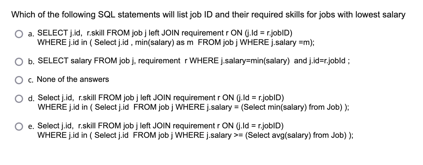 Solved Given the following two tables (Job and requirements)