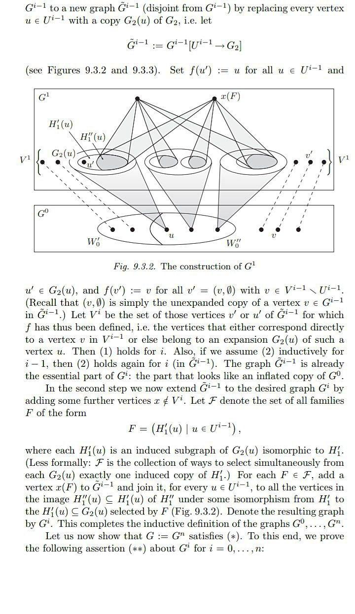 \( G^{i-1} \) to a new graph \( \tilde{G}^{i-1} \) (disjoint from \( G^{i-1} \) ) by replacing every vertex \( u \in U^{i-1} 