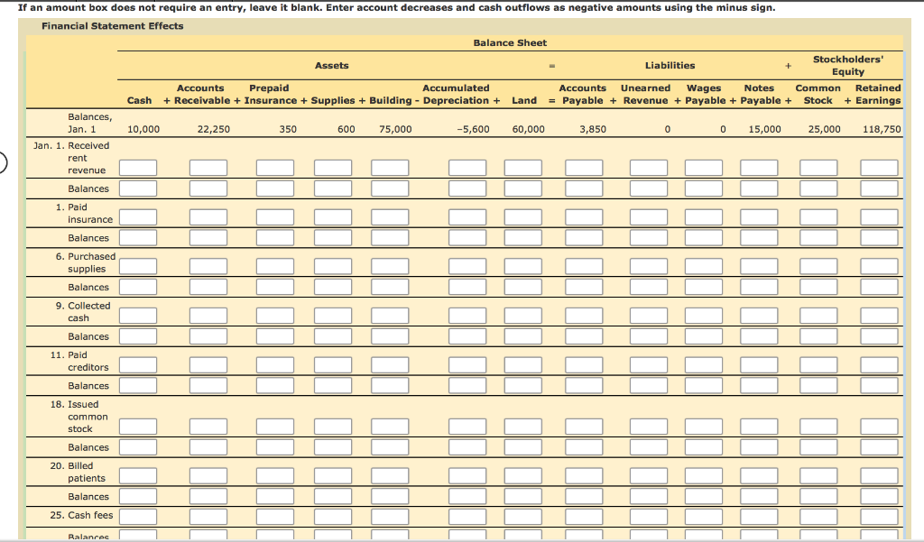 solved-accrual-basis-accounting-slo-health-care-inc-is-chegg