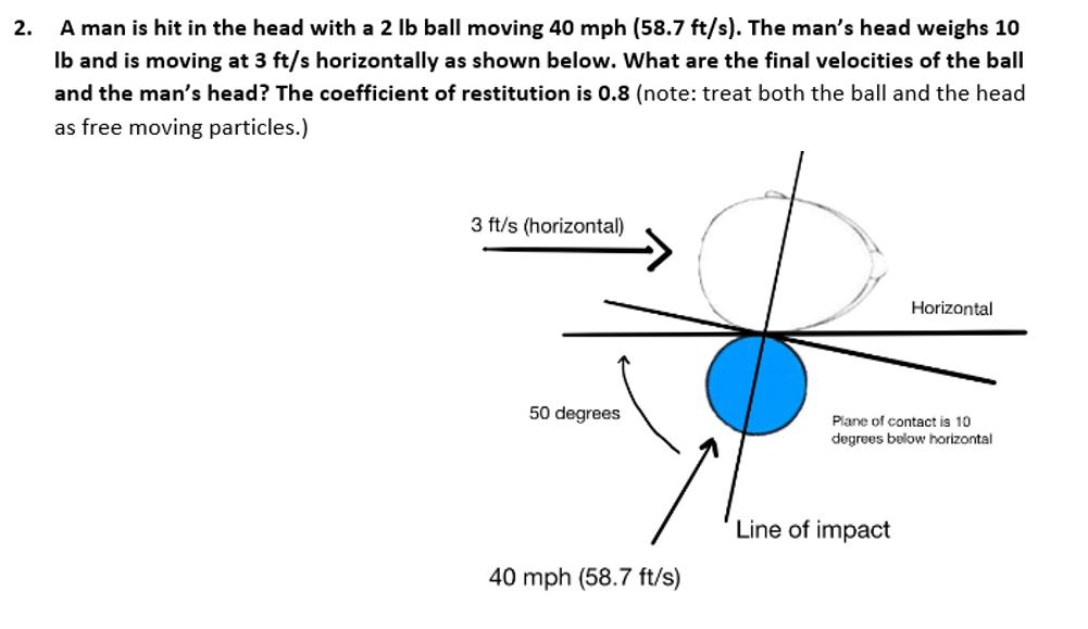 Solved 2. A Man Is Hit In The Head With A 2 Lb Ball Moving | Chegg.com