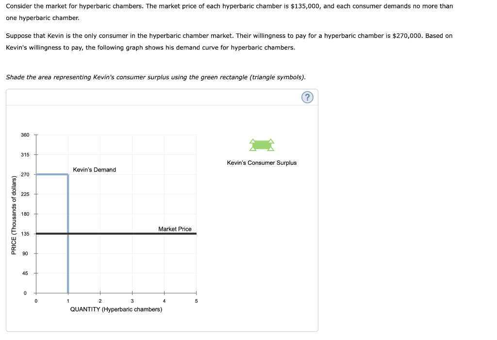 solved-consider-the-market-for-hyperbaric-chambers-the-chegg