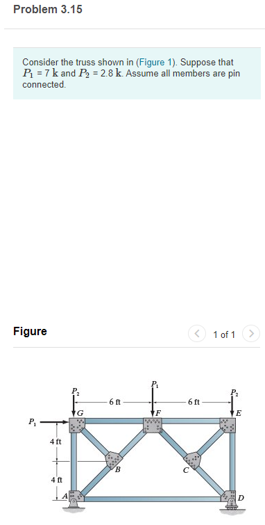 Solved Determine the force in member AB and state if | Chegg.com