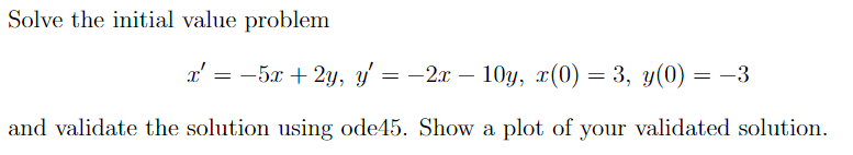 Solved Solve the initial value problem | Chegg.com