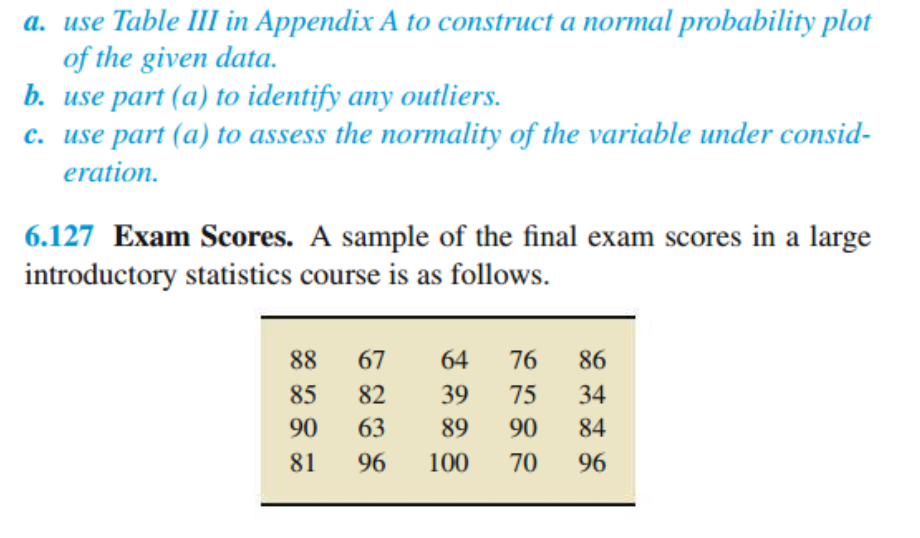 a. use Table III in Appendix A to construct a normal | Chegg.com