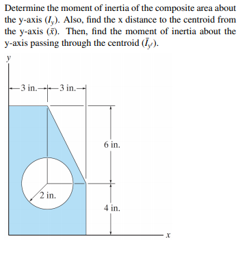 Solved Determine the moment of inertia of the composite area | Chegg.com