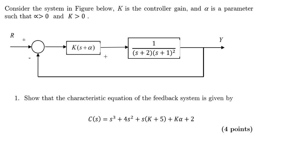 Solved Consider the system in Figure below, K is the | Chegg.com