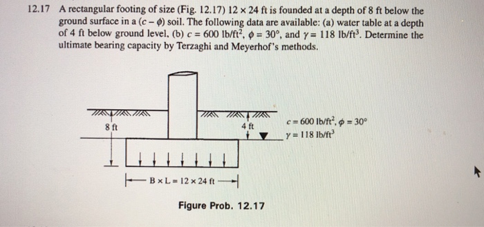 Solved A rectangular footing of size (Fig. 12.17) 12 x 24 ft | Chegg.com