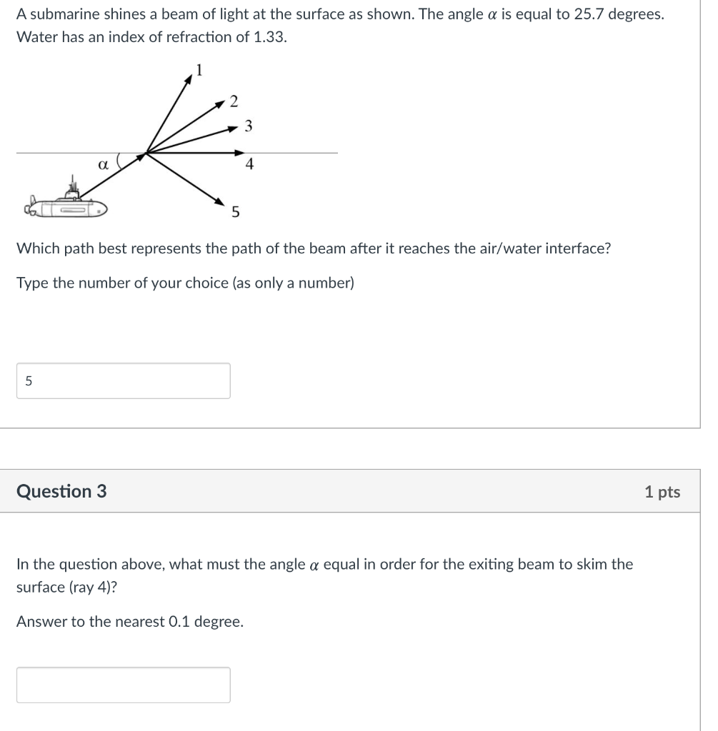 Solved A submarine shines a beam of light at the surface as | Chegg.com